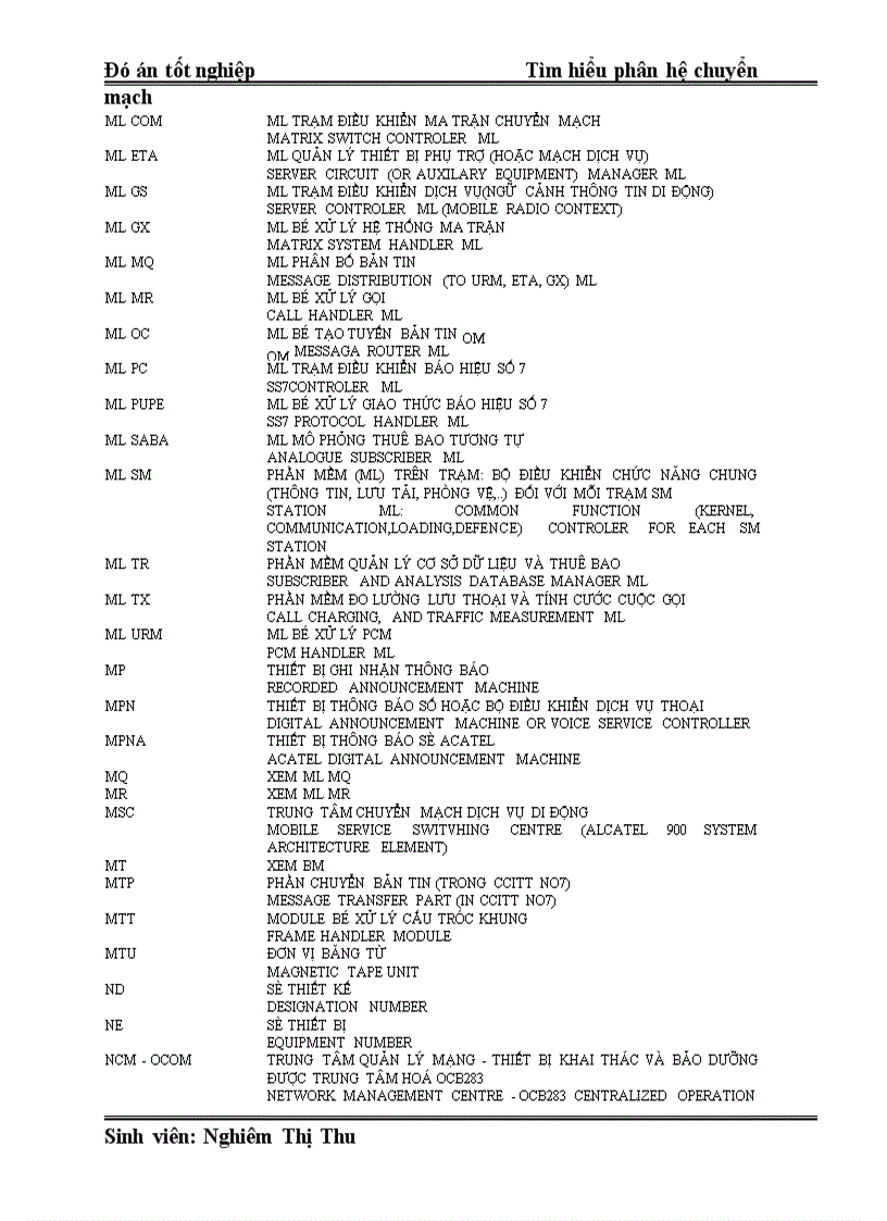image for page Đó án Tìm hiểu phân hệ chuyển mạch