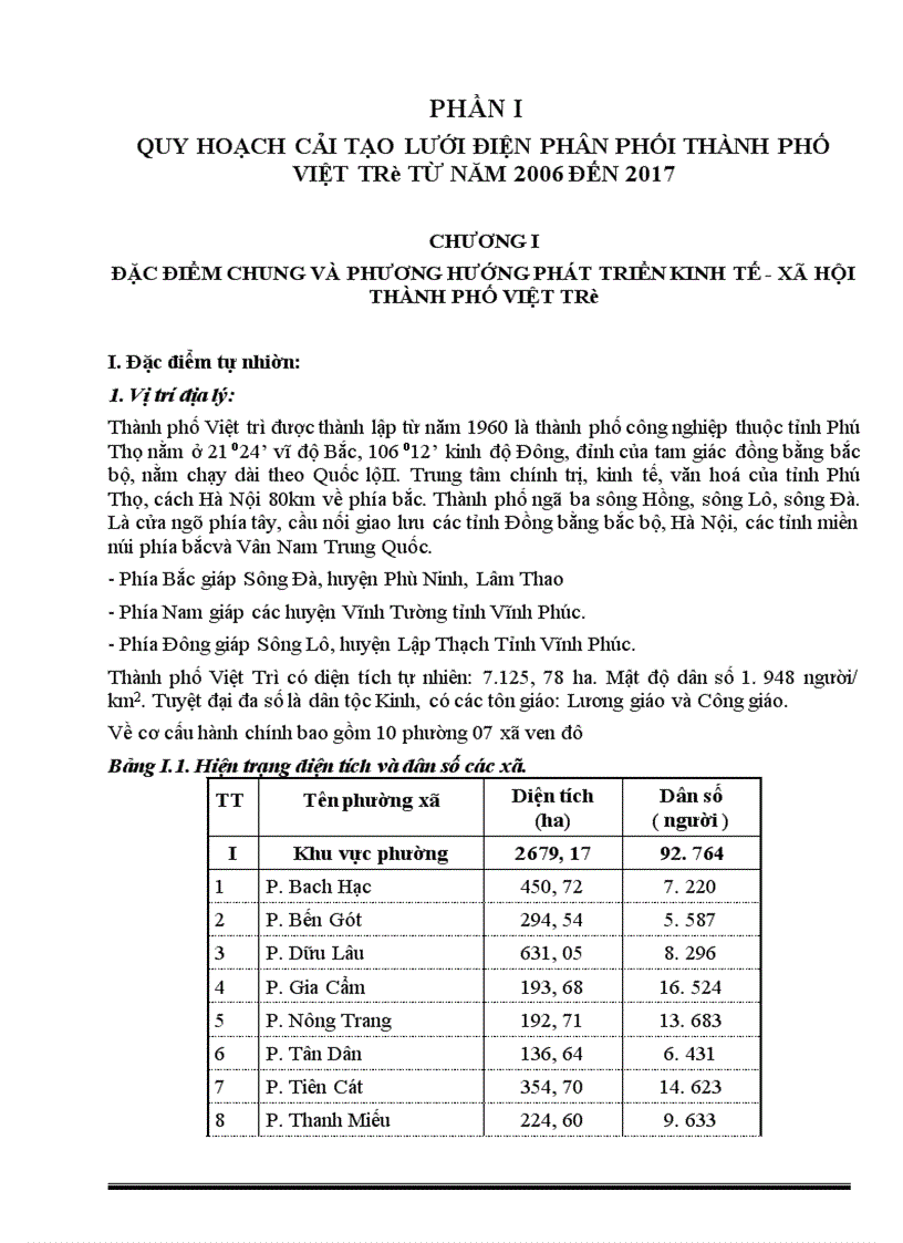 image for page Quy hoạch cải tạo lưới điện phân phối thành phố việt trì từ năm 2006 đến 2017