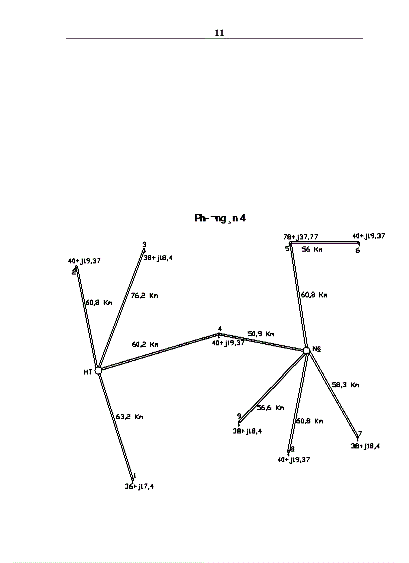 image for page Phân tích đặc đIểm của nguồn và phụ tải