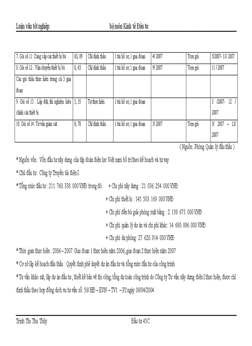 image for page Thực trạng và giải pháp nâng cao hiệu quả công tác tổ chức đấu thầu tại công ty Truyền tải điện I
