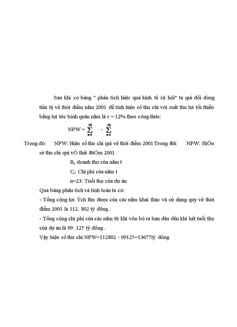 image for page Dự án đầu tư và phân tích dự án đầu tư