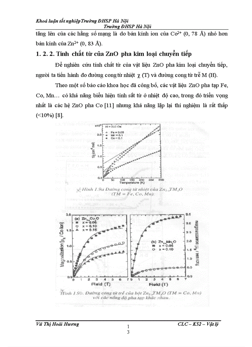 image for page Chế tạo màng mỏng ZnO ZnO Co bằng phương pháp phun điện và nghiên cứu cấu trúc một số tính chất của chúng