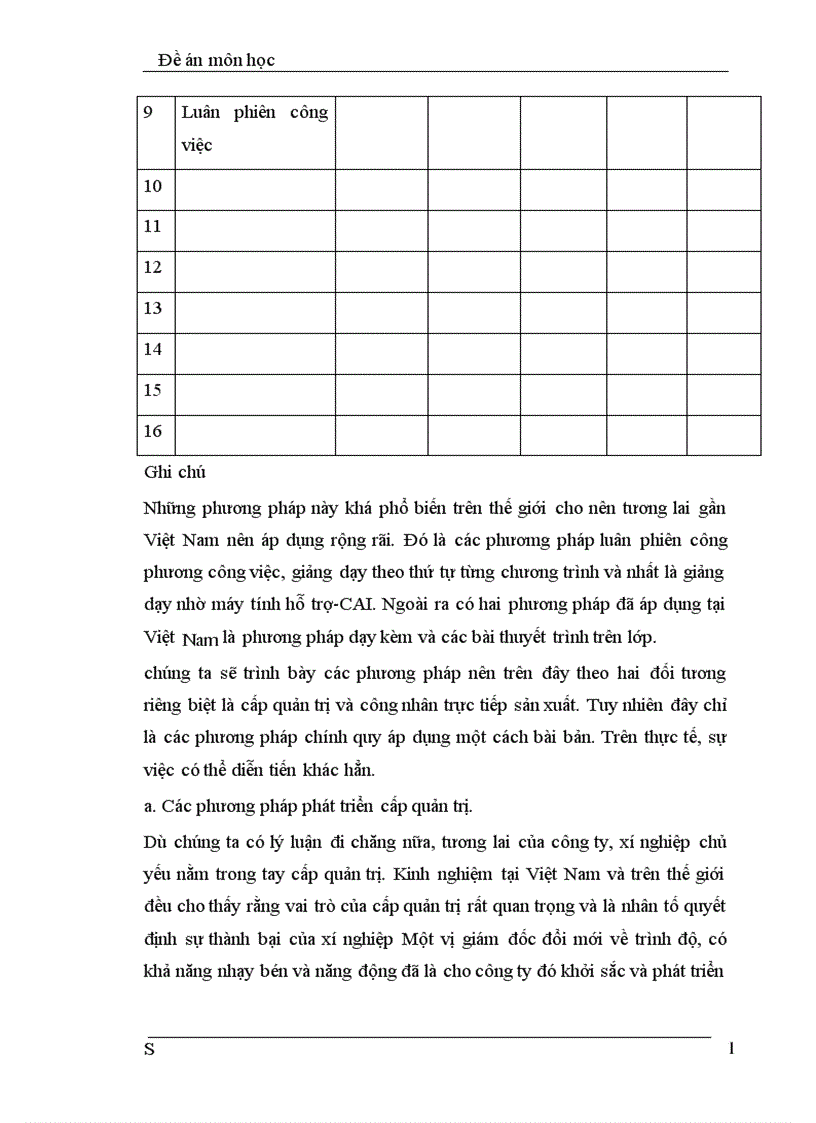 image for page Thực trạng đào tạo và phát triển nguồn nhân lực trong doanh nghiệp Việt nam