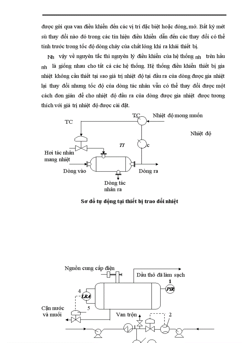image for page Thực trạng Chưng cất dầu thô