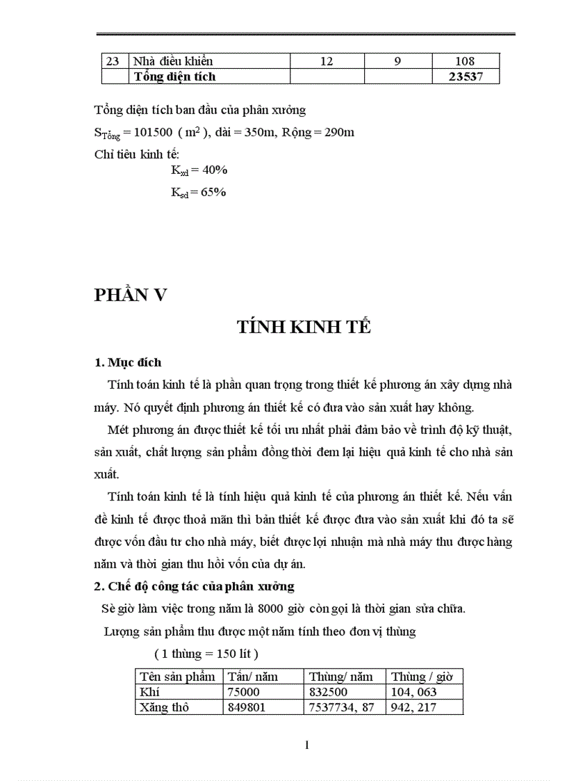 image for page Thực trạng Chưng cất dầu thô