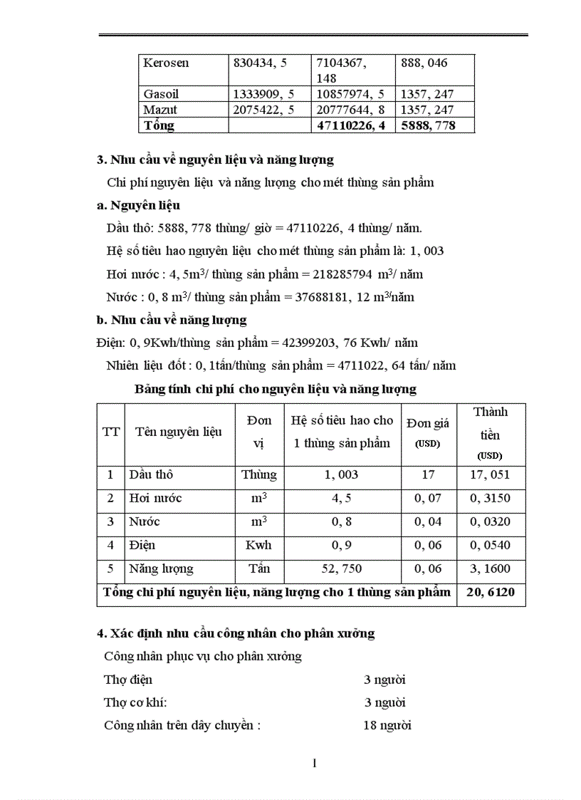 image for page Thực trạng Chưng cất dầu thô