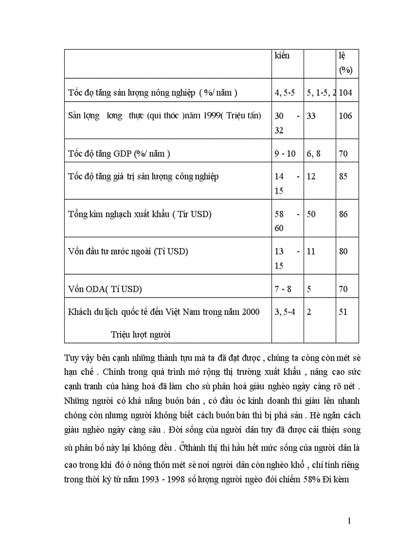image for page Mối quan hệ biện chứng giữa hội nhập kinh tế với xây dựng nền kinh tế độc lập tự chủ