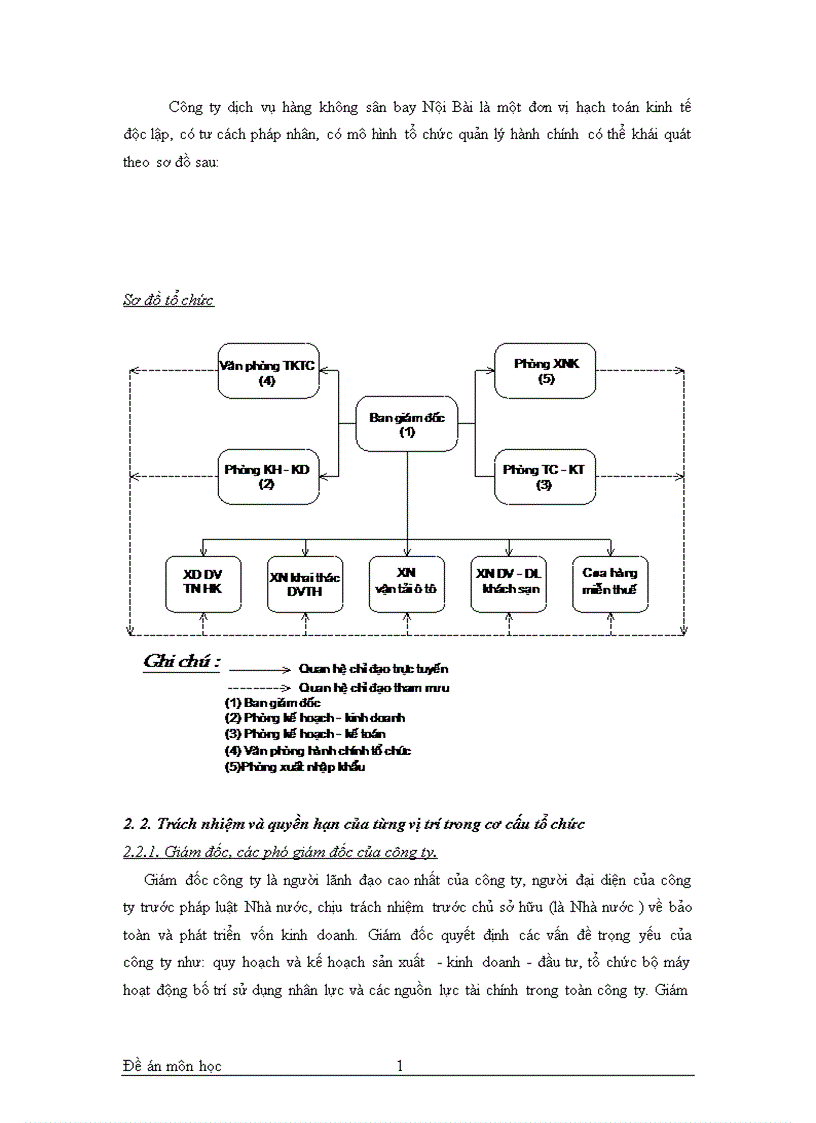 image for page Việc lựa chọn cơ cấu tổ chức của công ty dịch vụ hàng không sân bay Nội Bài NASCO và mức độ phù hợp của cơ cấu tổ chức đó với chiến lược kinh doanh mà công ty theo đuổi trong tình hình cạnh tranh gay gắt của cơ chế thị trường