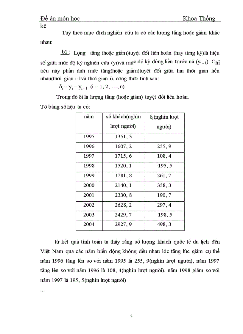 sử dụng phương pháp dãy số thời gian để phân tích xu hướng biến động số lượt khách du lịch quốc tế đến Việt nam thời kì 1995 2004 và dự đoán cho năm 2005 và 2006
