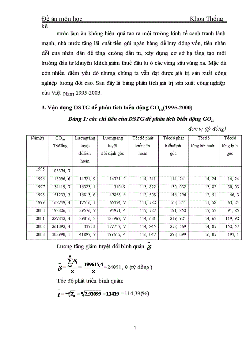 image for page Vận dụng phương pháp dãy số thời gían để phân tích biến động của giá trị sản xuất công nghiệp Việt Nam từ năm 1995 2003 và dự báo giá trị sản xuất công nghiệp trong các năm tiếp theo