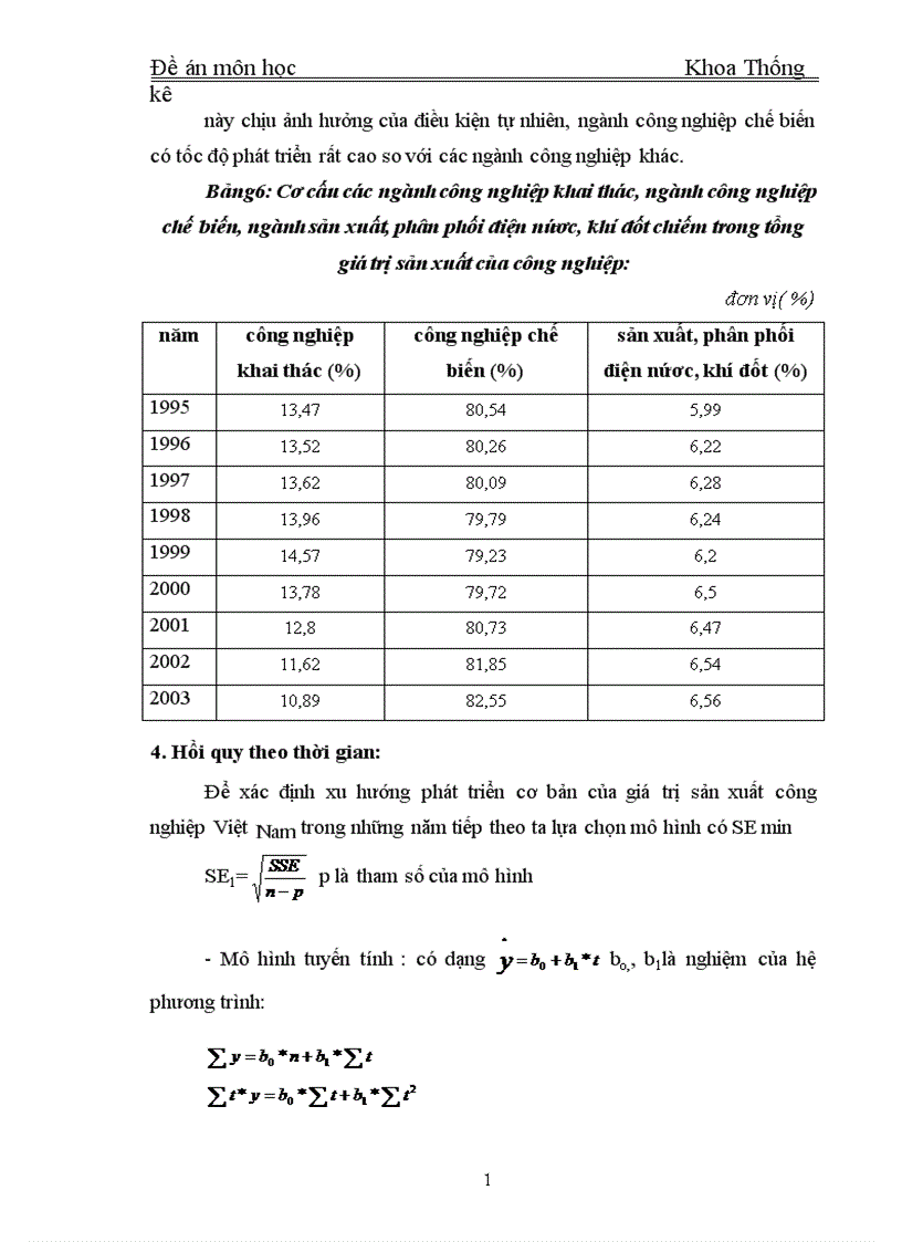 image for page Vận dụng phương pháp dãy số thời gían để phân tích biến động của giá trị sản xuất công nghiệp Việt Nam từ năm 1995 2003 và dự báo giá trị sản xuất công nghiệp trong các năm tiếp theo