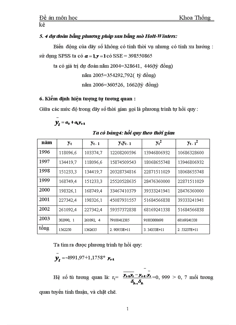 image for page Vận dụng phương pháp dãy số thời gían để phân tích biến động của giá trị sản xuất công nghiệp Việt Nam từ năm 1995 2003 và dự báo giá trị sản xuất công nghiệp trong các năm tiếp theo