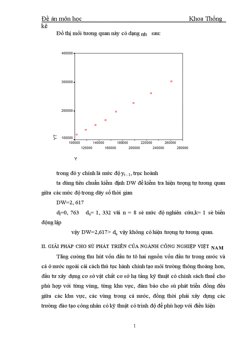 image for page Vận dụng phương pháp dãy số thời gían để phân tích biến động của giá trị sản xuất công nghiệp Việt Nam từ năm 1995 2003 và dự báo giá trị sản xuất công nghiệp trong các năm tiếp theo