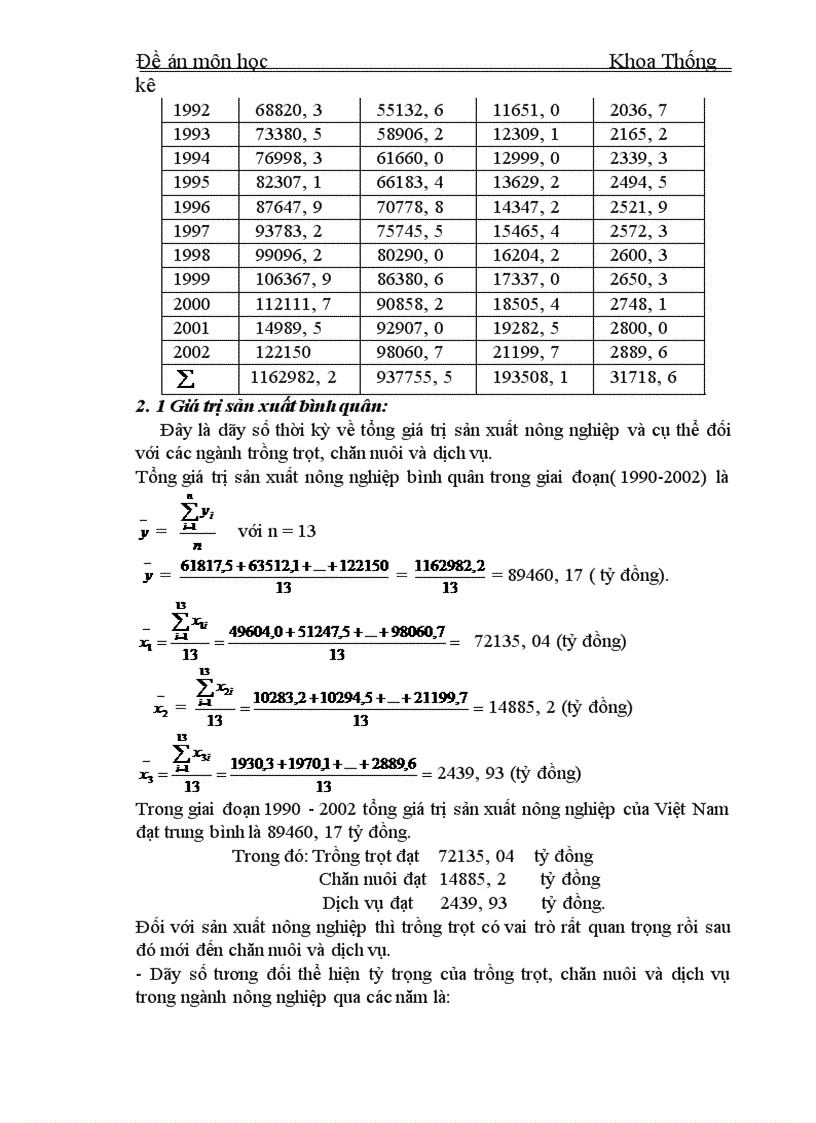 image for page Vận dụng dãy số thời gian với phân tích tổng giá trị sản xuất nông nghiệp của Việt Nam giai đoạn 1990 2002