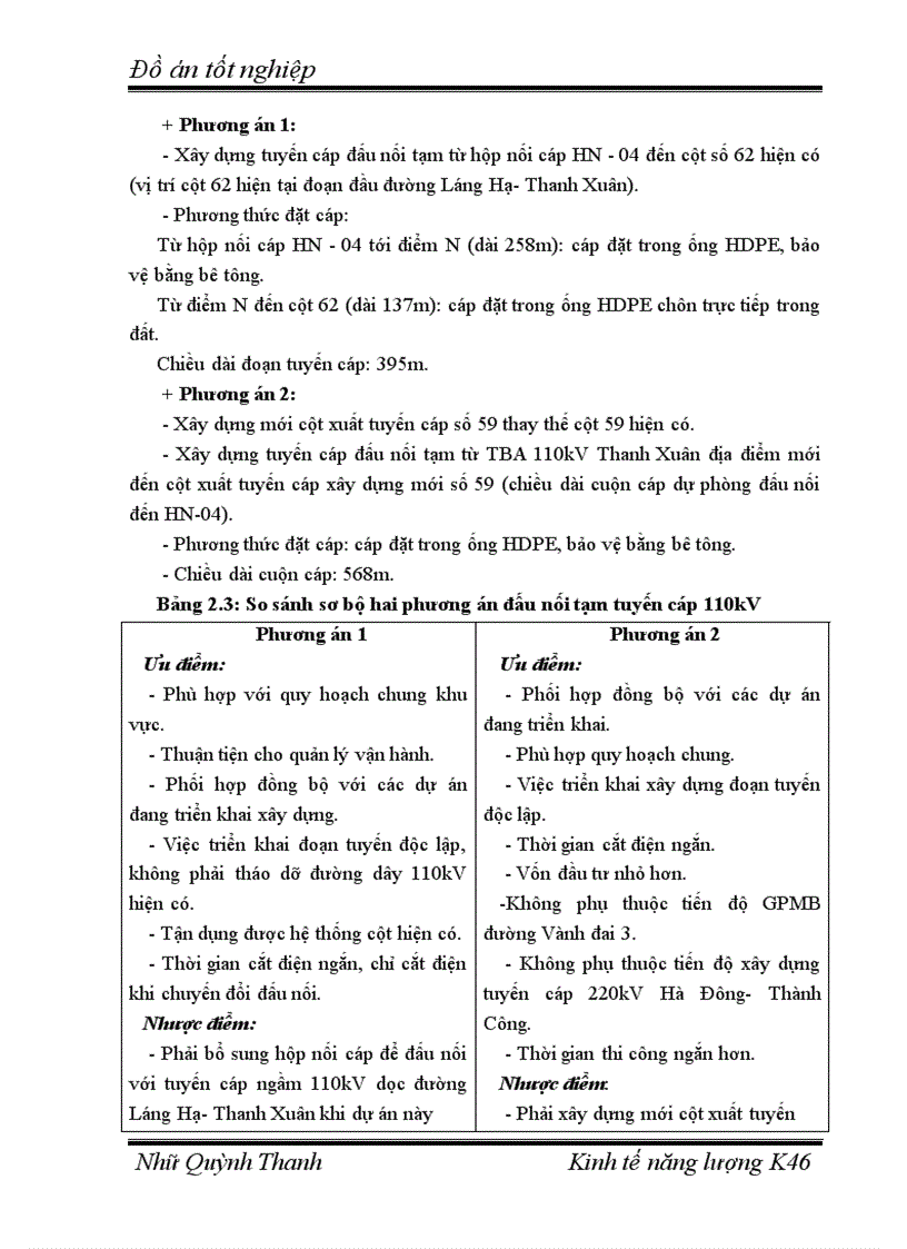 image for page Hạ ngầm tuyến đường dây 110kV di chuyển đường cáp 22kV trạm biến áp 110kV Thanh Xuân