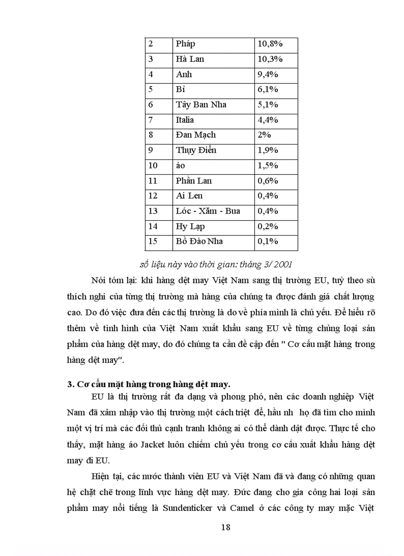 image for page Xuất khẩu hàng dệt may của Việt Nam sang thị trường EU Thực trạng và giải pháp