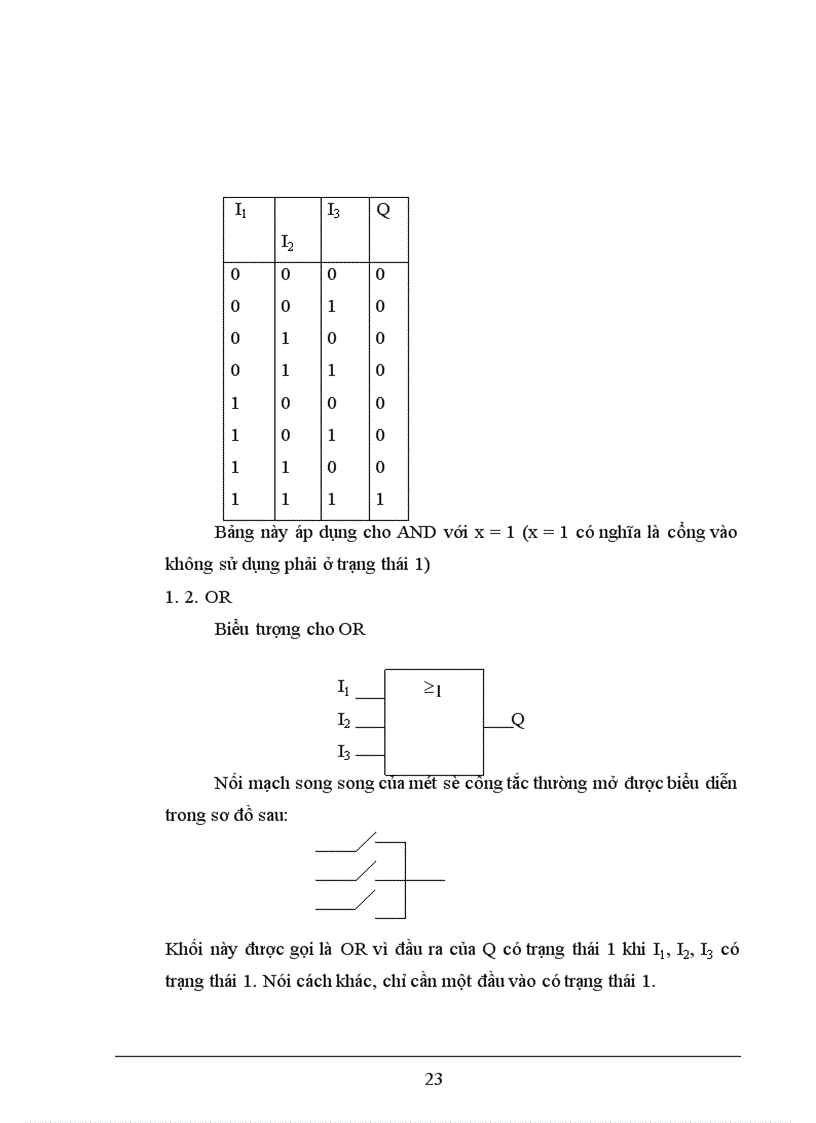 image for page xây dựng hệ thống điều khiển đóng gói sản phẩm dùng thiết bị điều khiển khả trình logo 24r