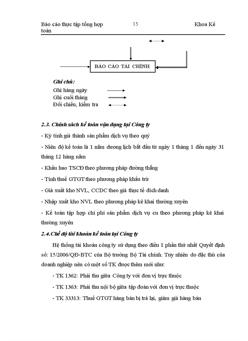 image for page Báo cáo thực tập tổng hợp của công ty CP Tư vấn Mỏ và Công nghiệp