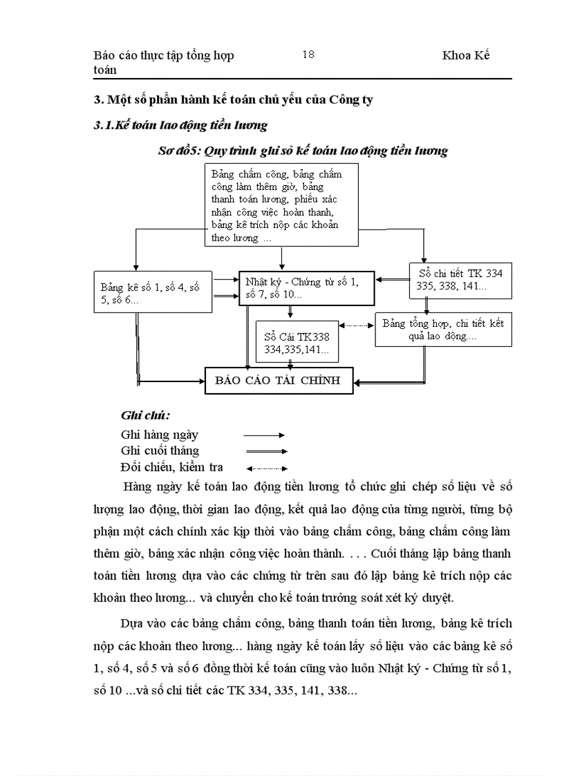 image for page Báo cáo thực tập tổng hợp của công ty CP Tư vấn Mỏ và Công nghiệp