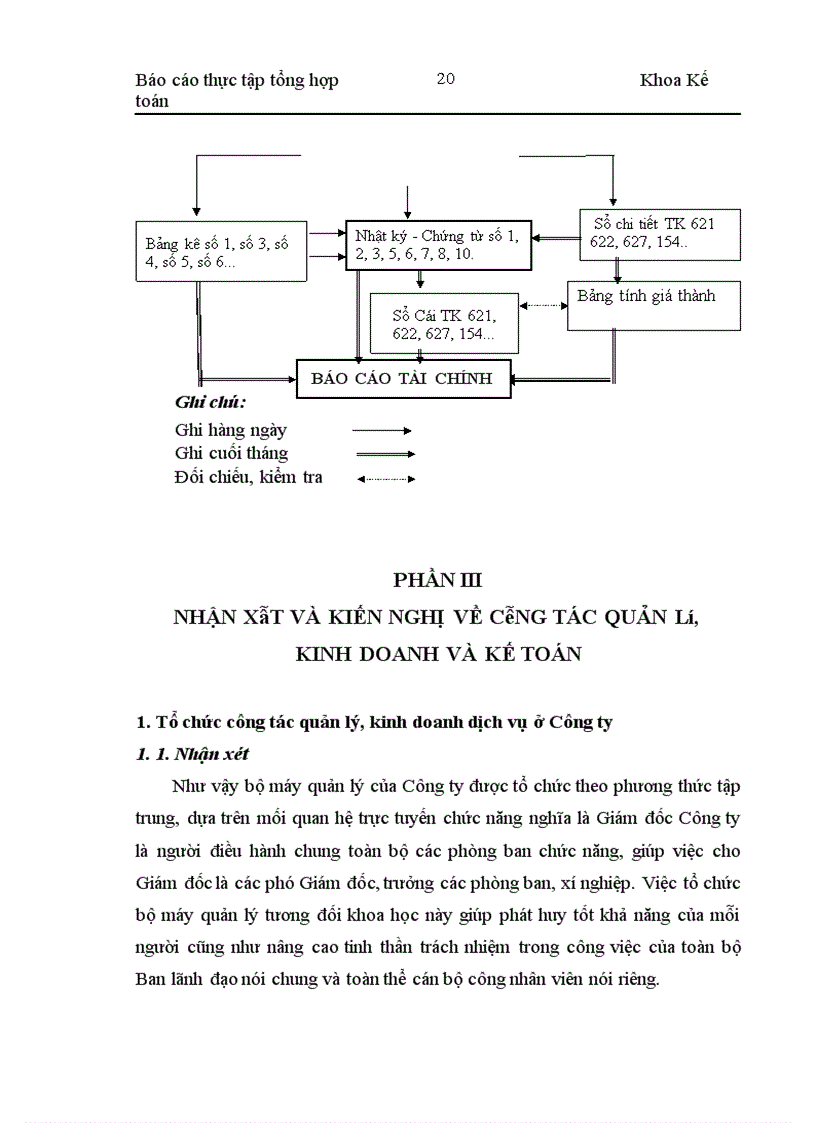 image for page Báo cáo thực tập tổng hợp của công ty CP Tư vấn Mỏ và Công nghiệp