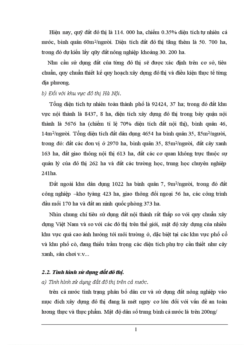 image for page quản lý và sử dụng đất đô thị