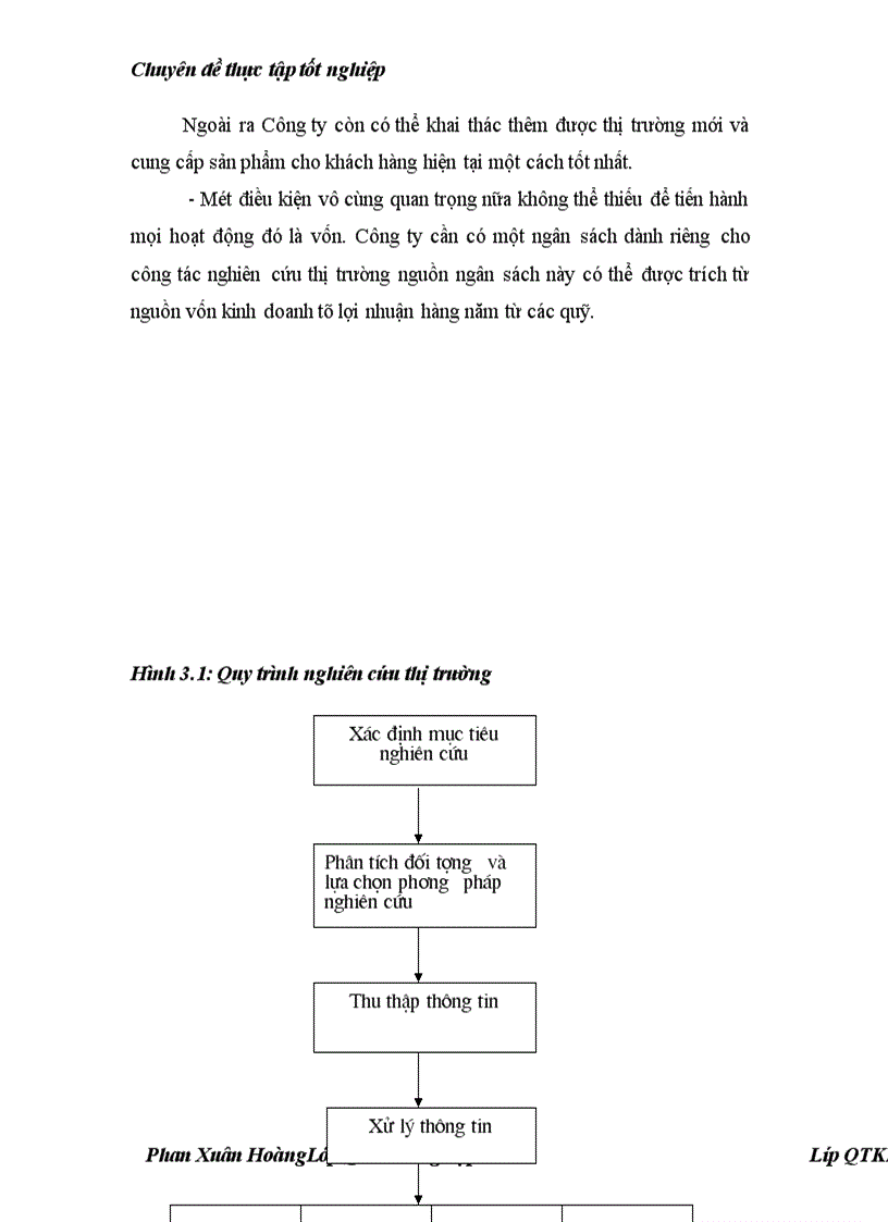 image for page Một số giải pháp hoàn thiện hoạt động tiêu thụ sản phẩm tại công ty thương mại tư vấn và đầu tư