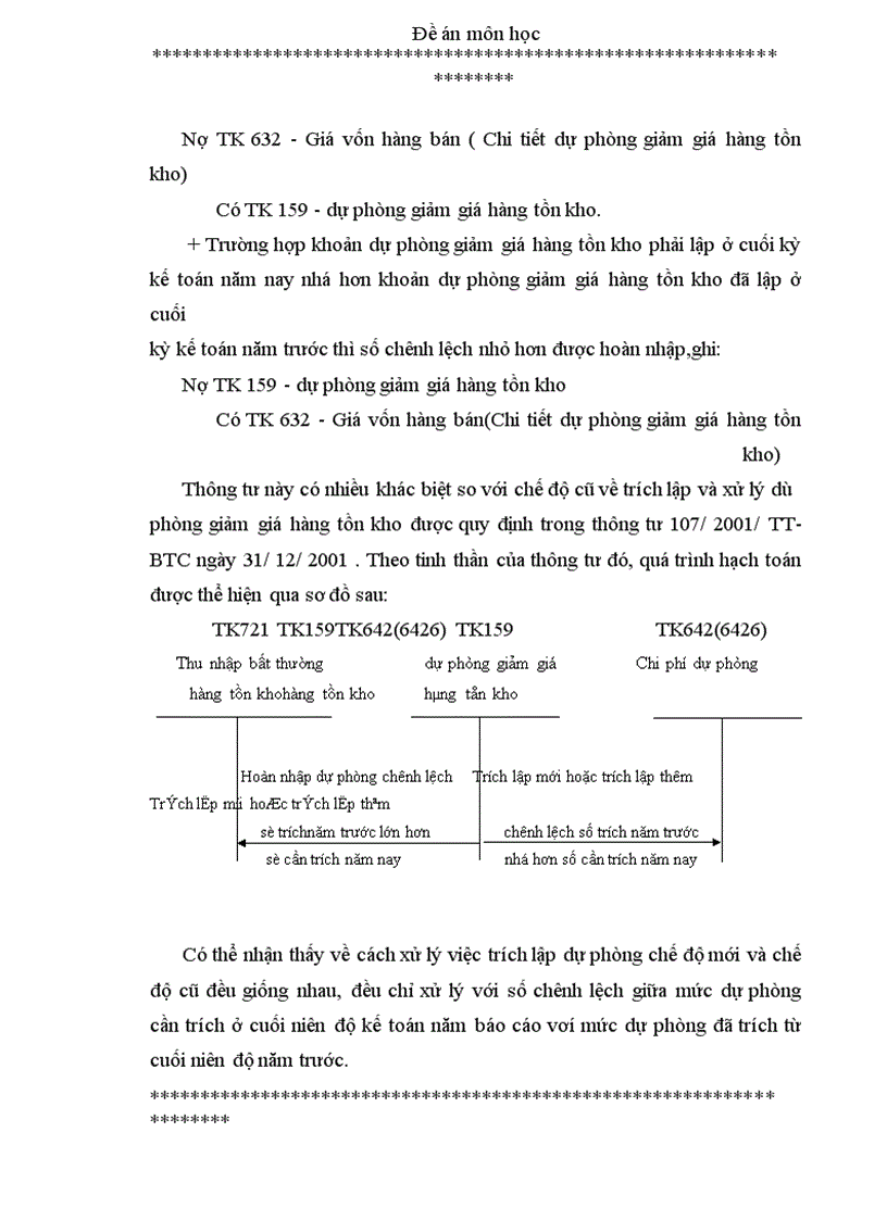 image for page Vấn đề trích lập và xử lý các khoản dự phòng Chế độ kế toán tại Việt Nam