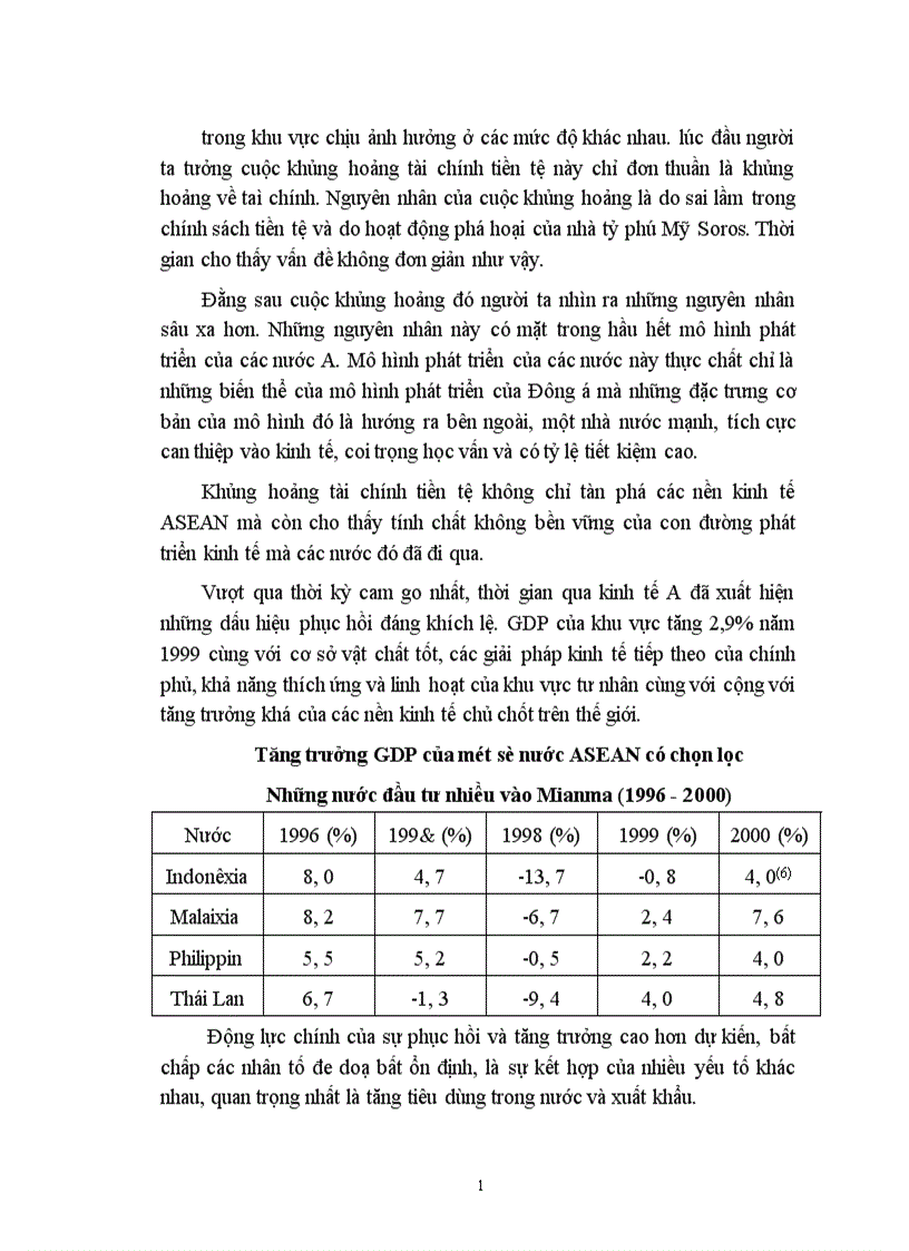 image for page Sự ra đời của Hội các nước Đông Nam á ASEAN