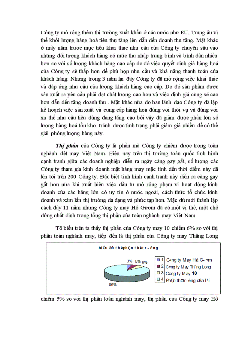 image for page Một số giải pháp nhằm nâng cao khả năng cạnh tranh của Công ty may Hồ Gươm