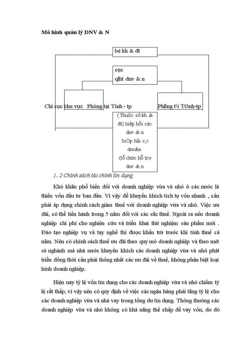 image for page Phát triển doanh nghiệp vừa và nhỏ trong nền kinh tế thị trướng ở Việt Nam