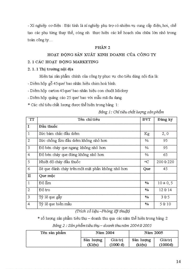 image for page Phân tích hoạt động kinh doanh của doanh nghiệp 1