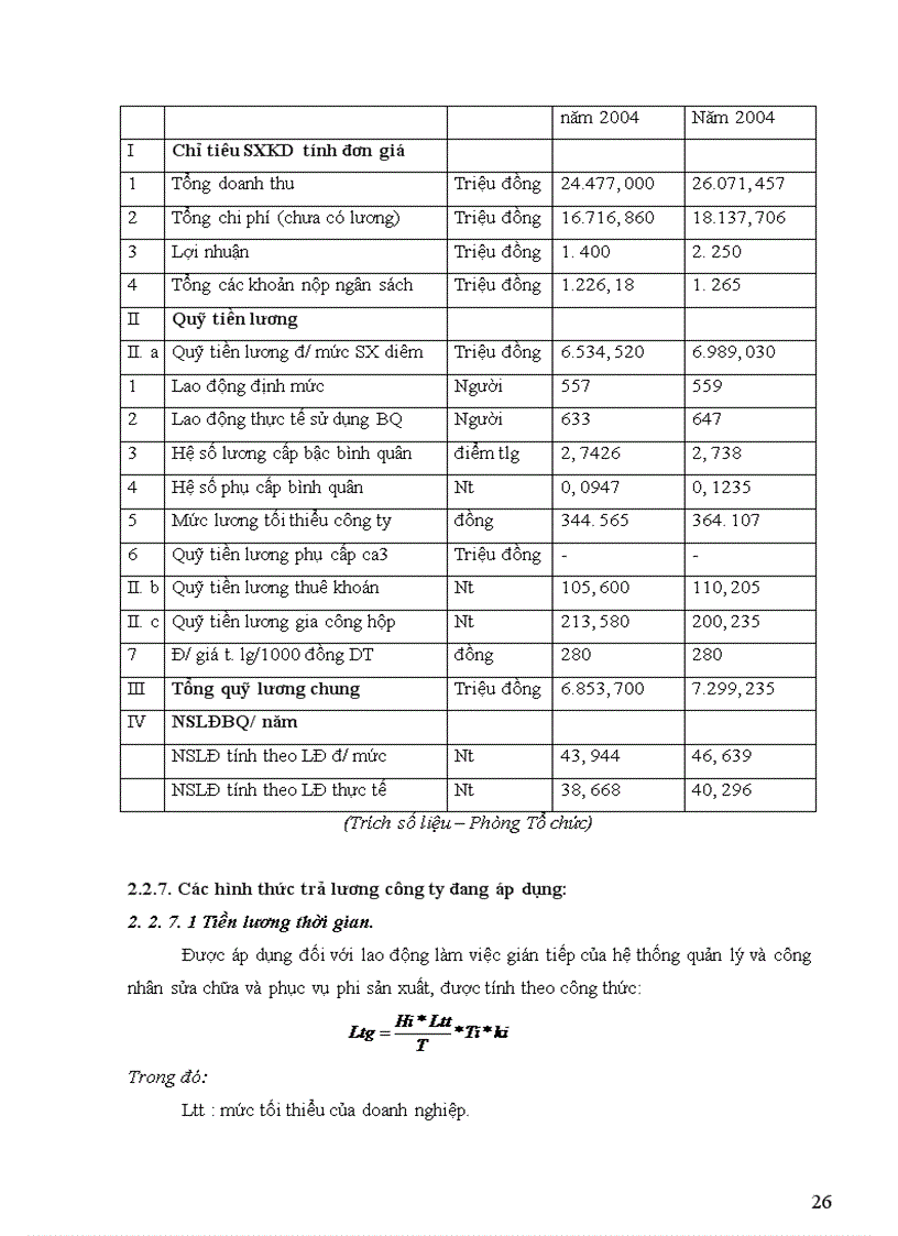 image for page Phân tích hoạt động kinh doanh của doanh nghiệp 1