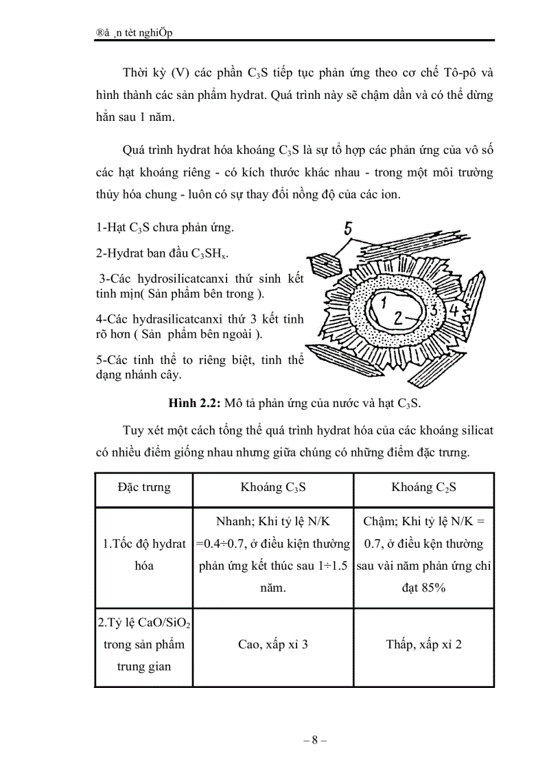 image for page Khảo sát ảnh hưởng của đá vôi đến tính chất xi măng và vữa