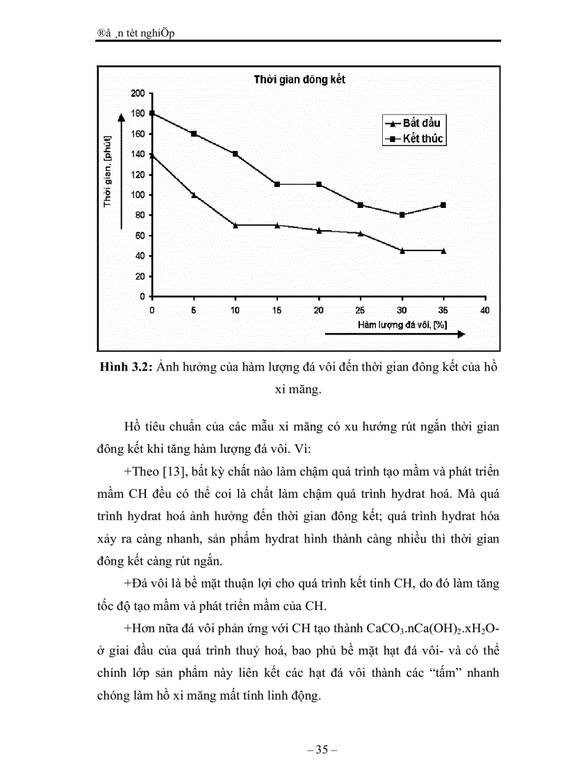 image for page Khảo sát ảnh hưởng của đá vôi đến tính chất xi măng và vữa