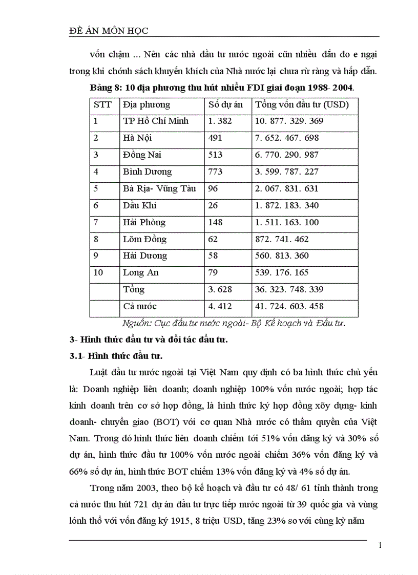 image for page Thực trạng và những giải pháp cơ bản thu hút vốn đầu tư trực tiếp nước ngoài FDI đáp ứng yêu cầu phát triển kinh tế Việt Nam giai đoạn 2001 2010 1