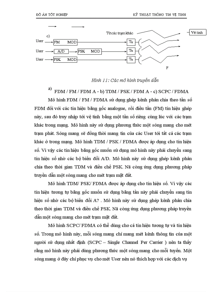 image for page kỹ thuật thông tin vệ tinh
