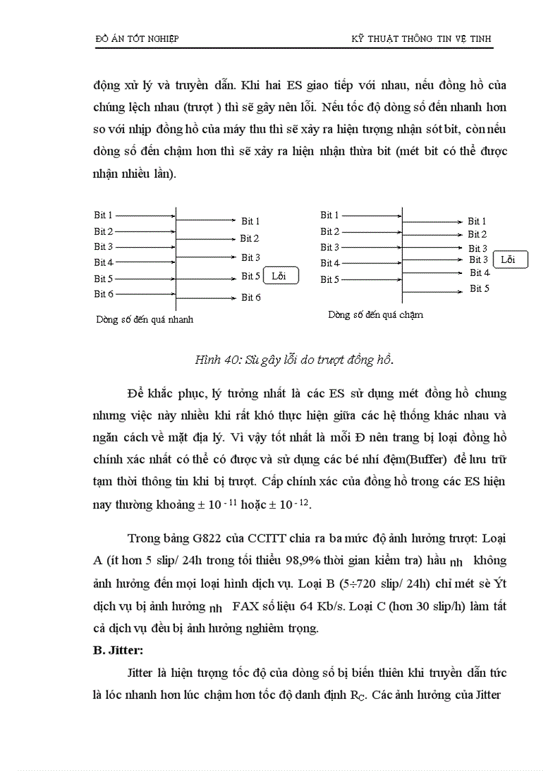 image for page kỹ thuật thông tin vệ tinh