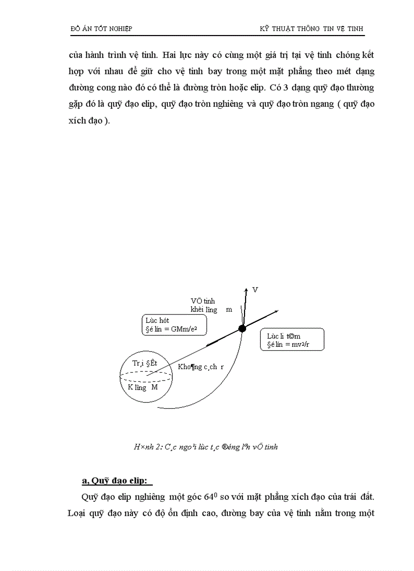 image for page kỹ thuật thông tin vệ tinh