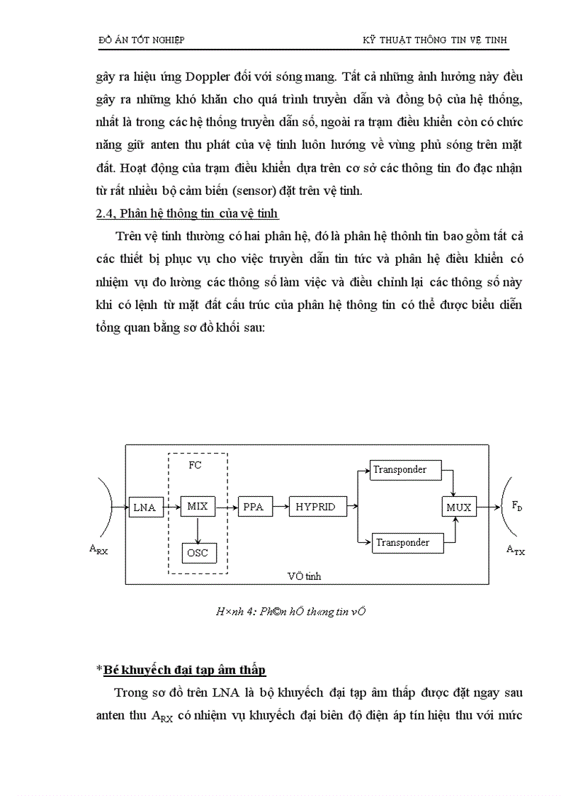 image for page kỹ thuật thông tin vệ tinh