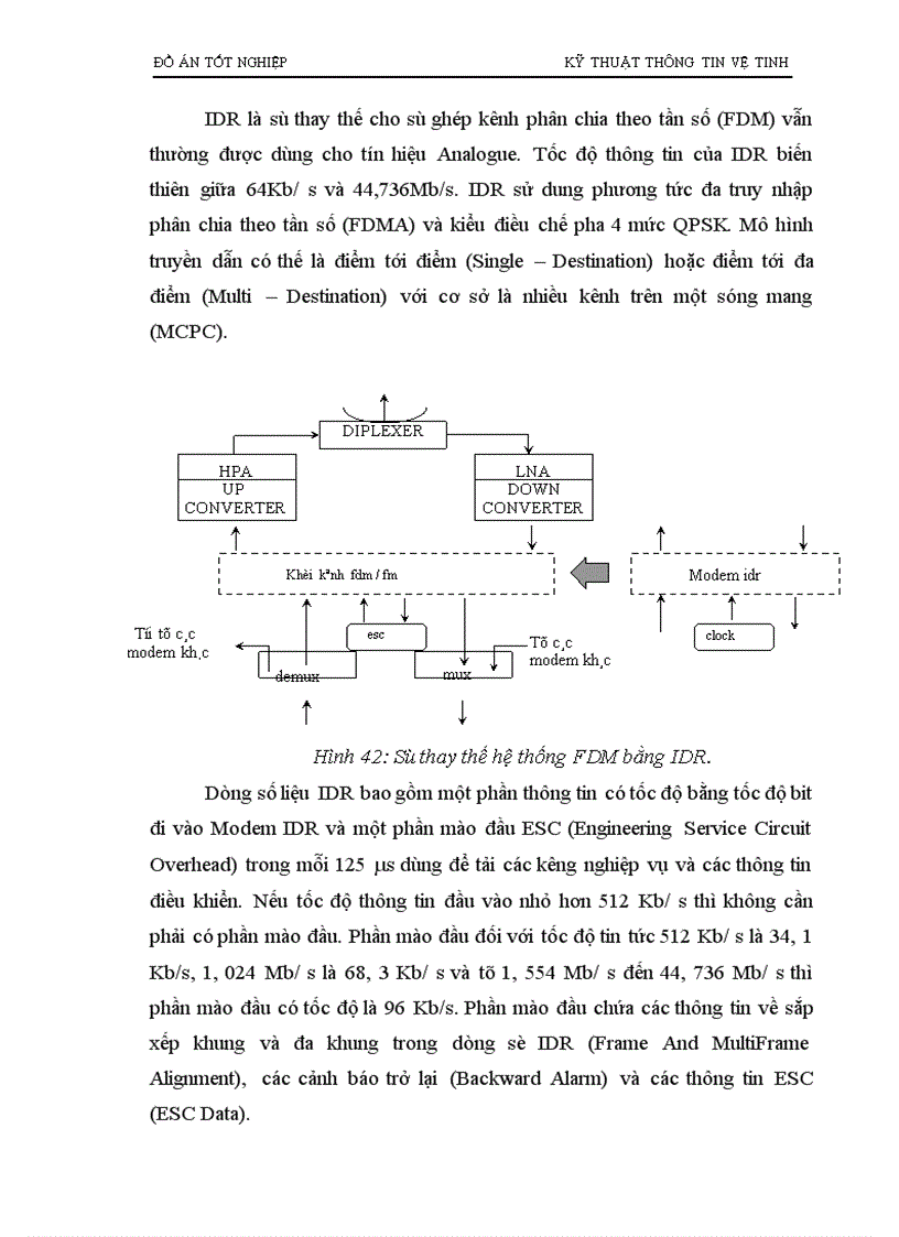 image for page kỹ thuật thông tin vệ tinh