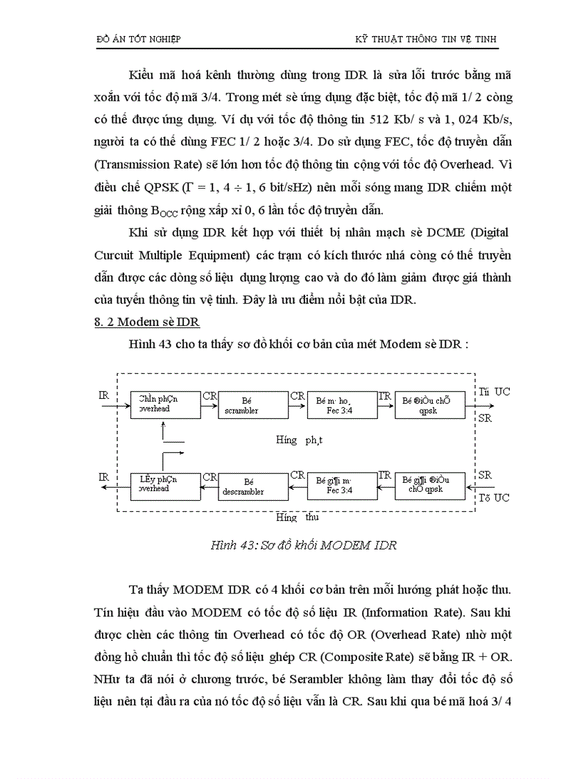 image for page kỹ thuật thông tin vệ tinh