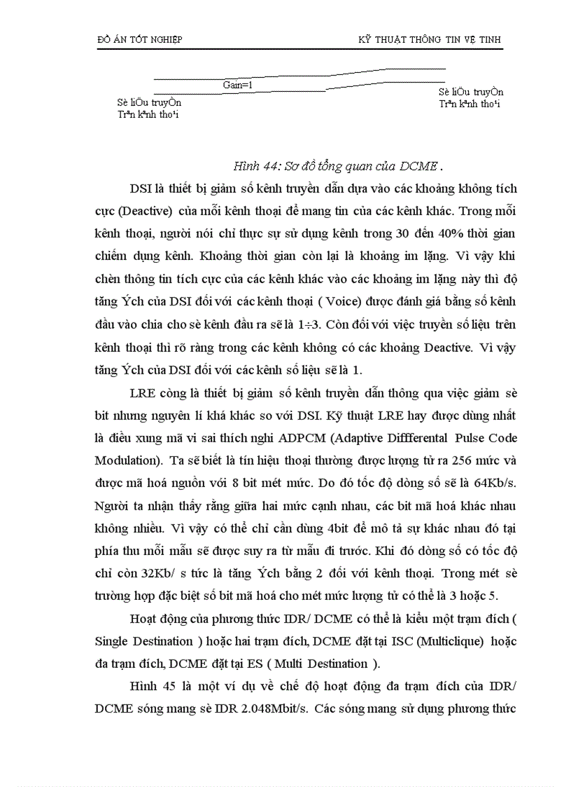 image for page kỹ thuật thông tin vệ tinh