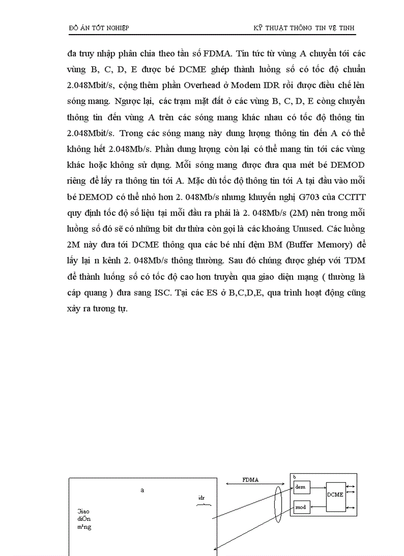 image for page kỹ thuật thông tin vệ tinh