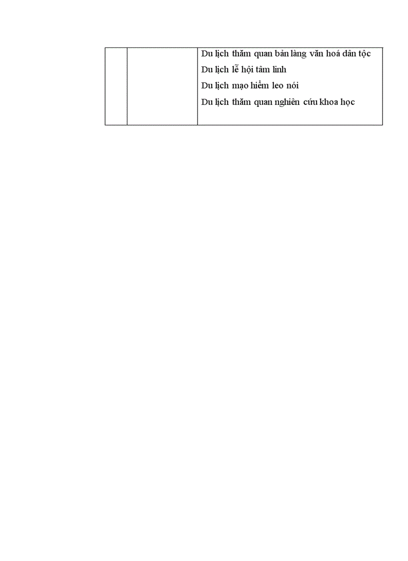 image for page phưong hướng và giải pháp phát triển du lịch sinh thái tại vườn quốc gia Ba vì