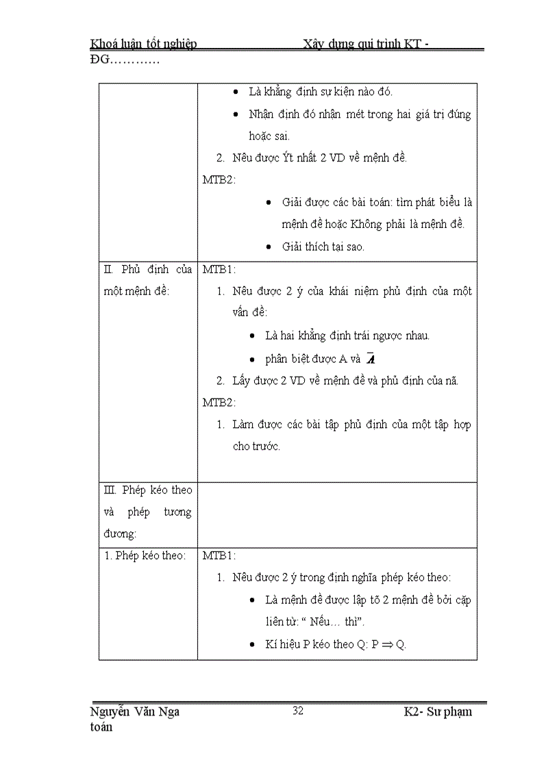 image for page Xây dựng qui trình kiểm tra kết quả học tập môn toán Đại số 10 ở hệ THPT