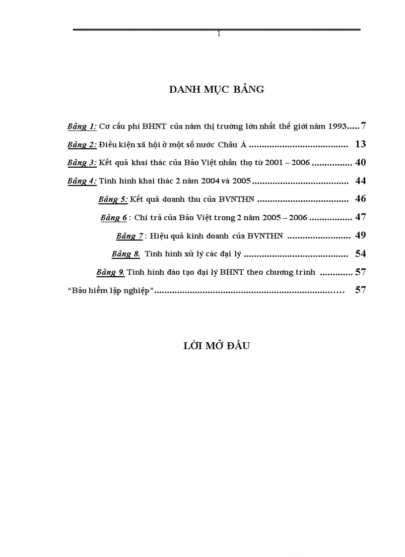 image for page Vấn đề tuyển dụng và đào tạo đại lý ở công ty Bảo Việt nhân thọ Hà Nội 1
