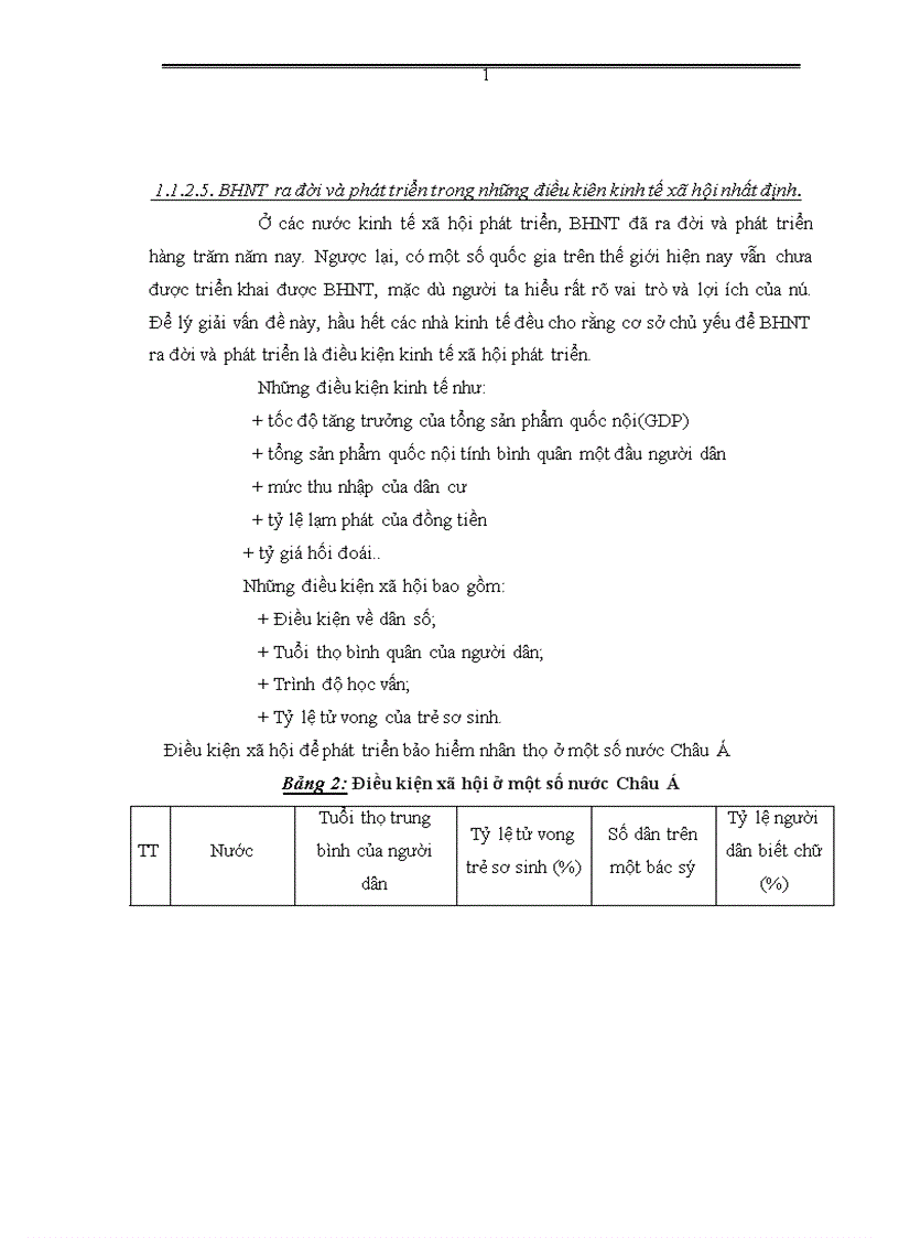 image for page Vấn đề tuyển dụng và đào tạo đại lý ở công ty Bảo Việt nhân thọ Hà Nội 1
