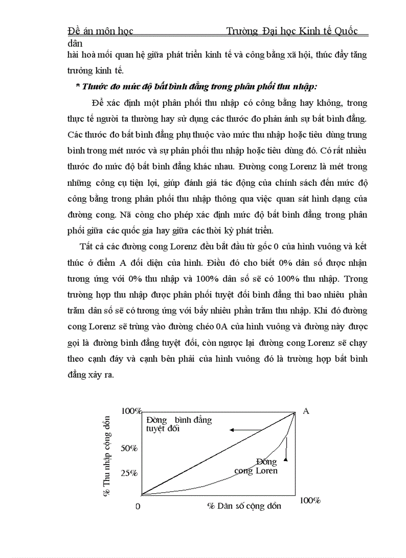 image for page Mối quan hệ giữa tăng trưởng và xoá đói giảm nghèo trong quá trình phát triển kinh tế ởViệt nam
