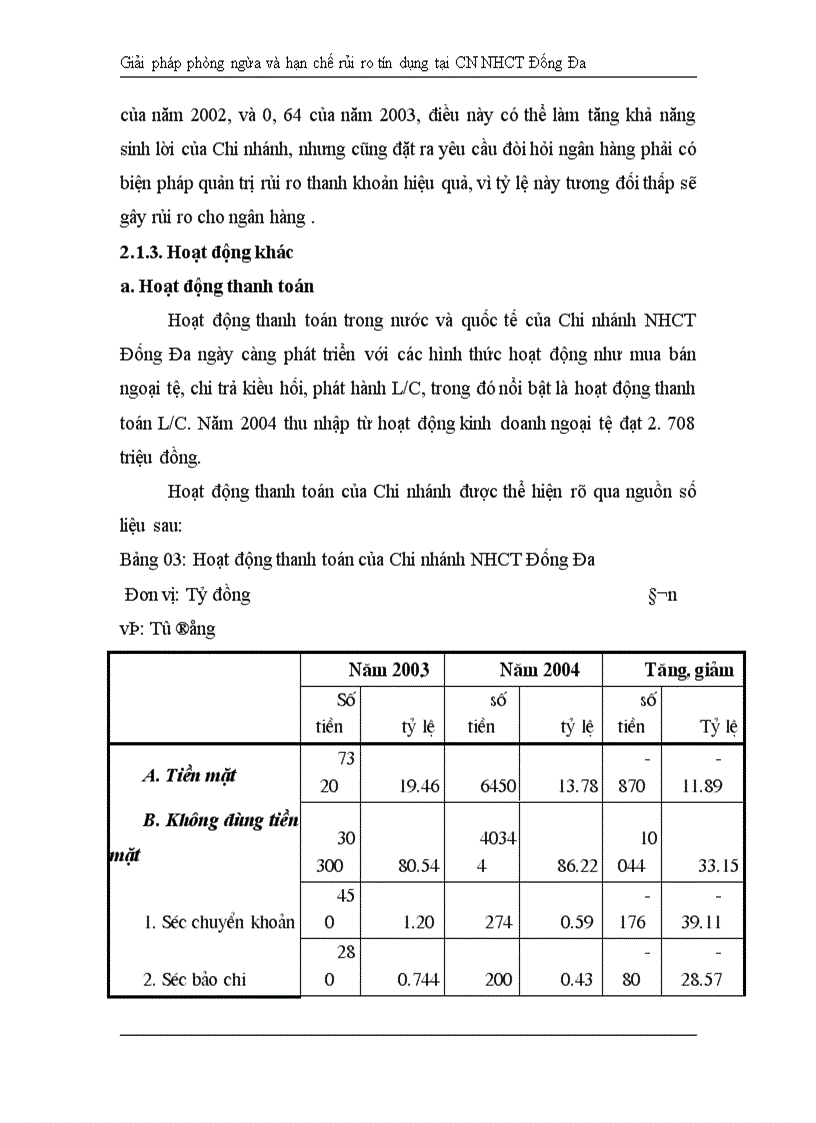 image for page Giải pháp hạn chế rủi ro tín dụng tại Chi nhánh Ngân hàng Công Thương khu vực Đống Đa 1