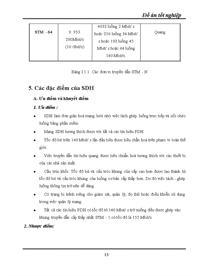 image for page Kỹ thuật truyền dẫn đồng bộ SDH ứng dụng kỹ thuật truyền dẫn SDH vào mạng cáp quang Hà Nội